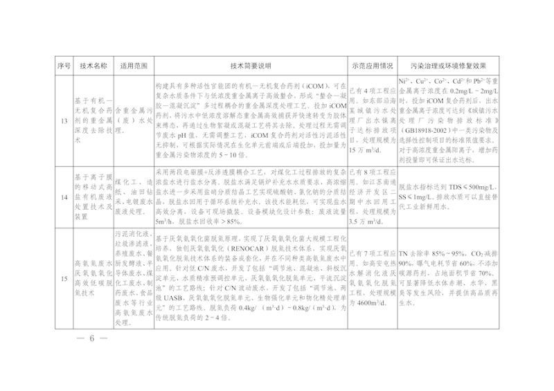 16946615289121671_900x636 16946615289121671_900x636