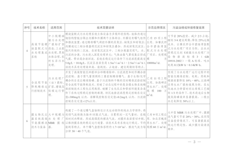 16946615284141575_900x636 16946615284141575_900x636