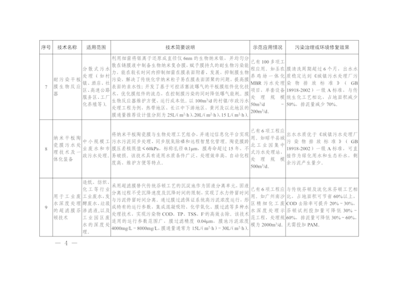 16946615285721756_900x636 16946615285721756_900x636