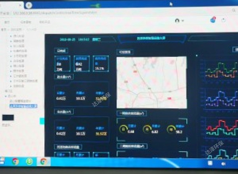 达泽环保智慧水务平台 达泽环保智慧水务平台
