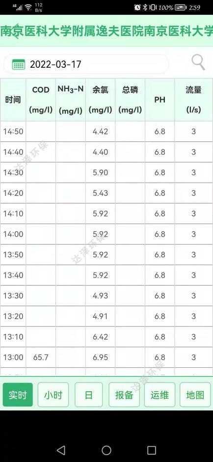 达泽环保医院污水处理设备日常运维 达泽环保医院污水处理设备日常运维
